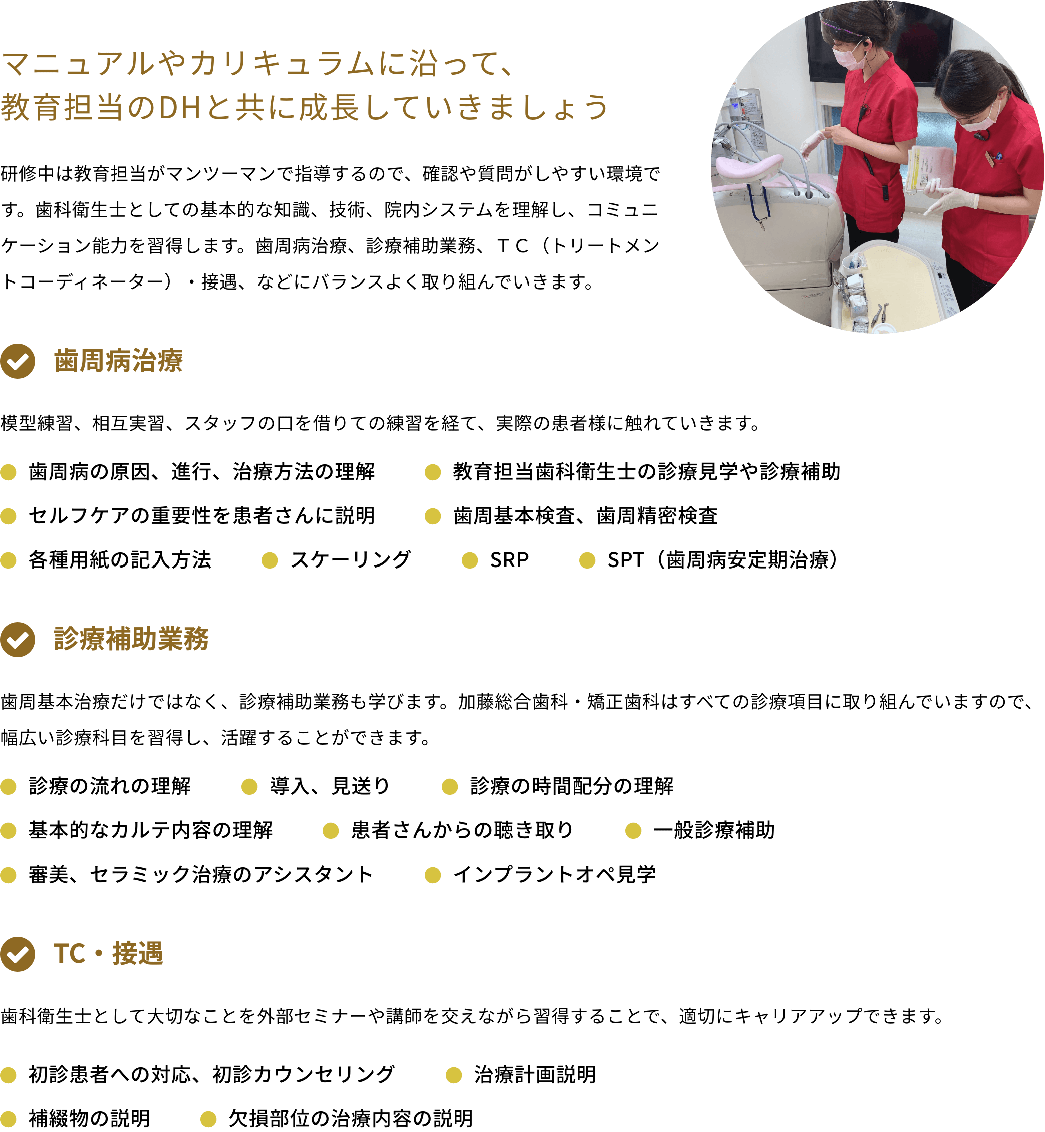 新卒歯科医師の年収推移図