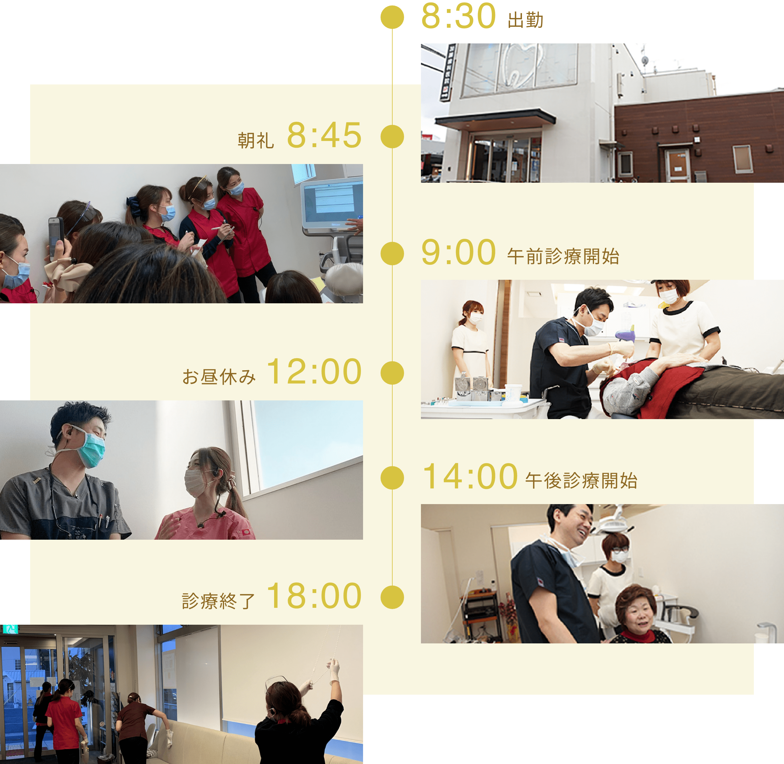 1日のスケジュール