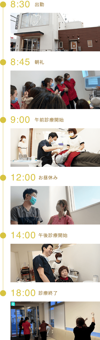 1日のスケジュール