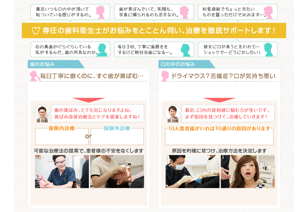 専任の歯科衛生士がお悩みをとことん伺い治療を徹底サポートします!