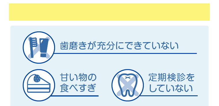 歯周病の主な原因