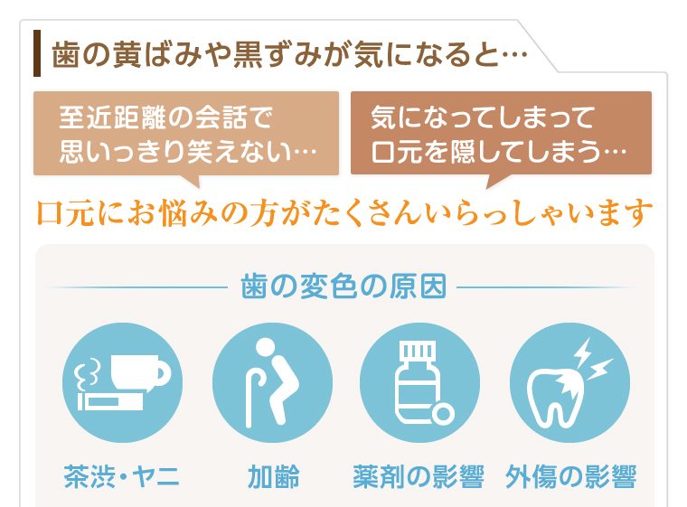 歯の変色の原因