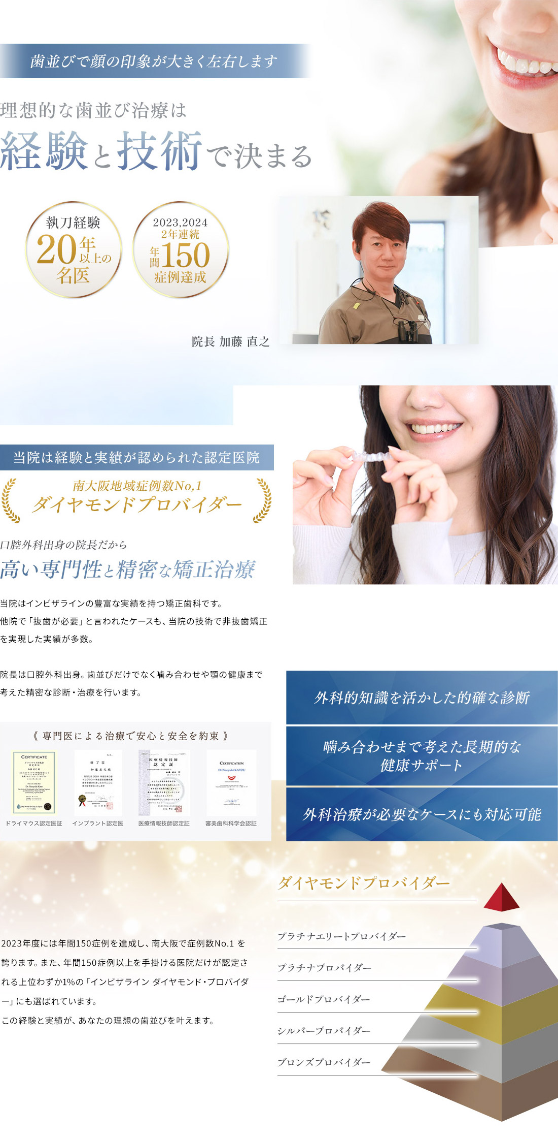 理想的な歯並びは経験と技術で決まる