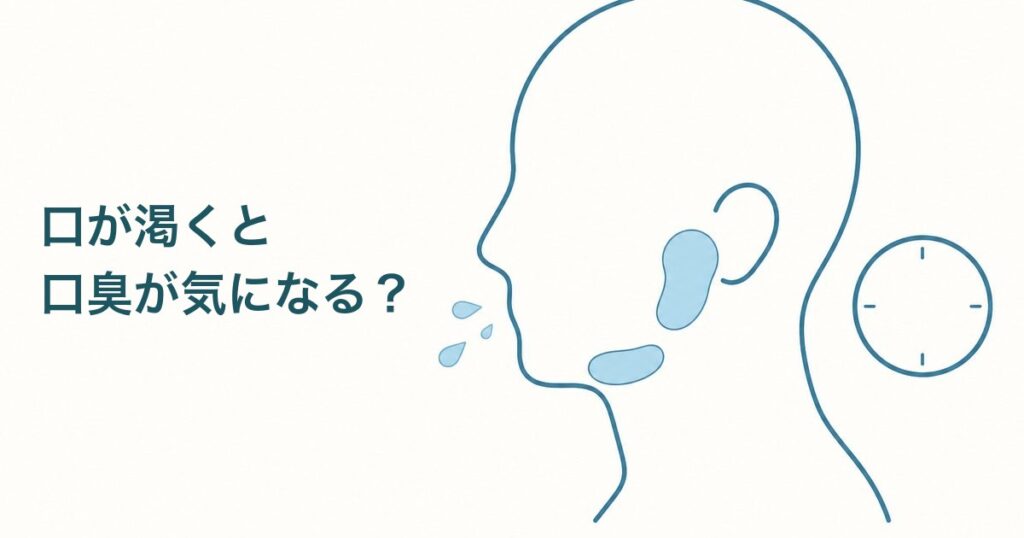 口の渇きと口臭の関わりを、唾液をつくる場所と時間の経過で表した記事のアイキャッチ画像