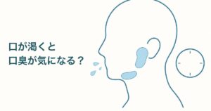 口の渇きと口臭の関わりを、唾液をつくる場所と時間の経過で表した記事のアイキャッチ画像